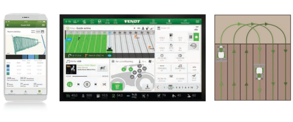 fendt connect power controls