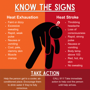 heat awareness