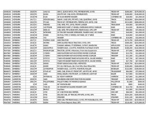 Busy Season Savings List 7.22
