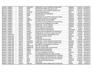 Busy Season Savings List 7.22