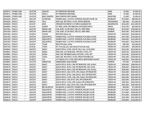 Busy Season Savings List 7.22