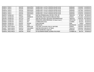 Busy Season Savings List 7.22